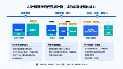 電子系人工智能芯片與異構集成研討會圓滿落幕，共探AI基礎軟件發展新路徑