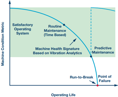 邊緣智能 物聯網應用服務的核心驅動力與邊緣節點部署策略